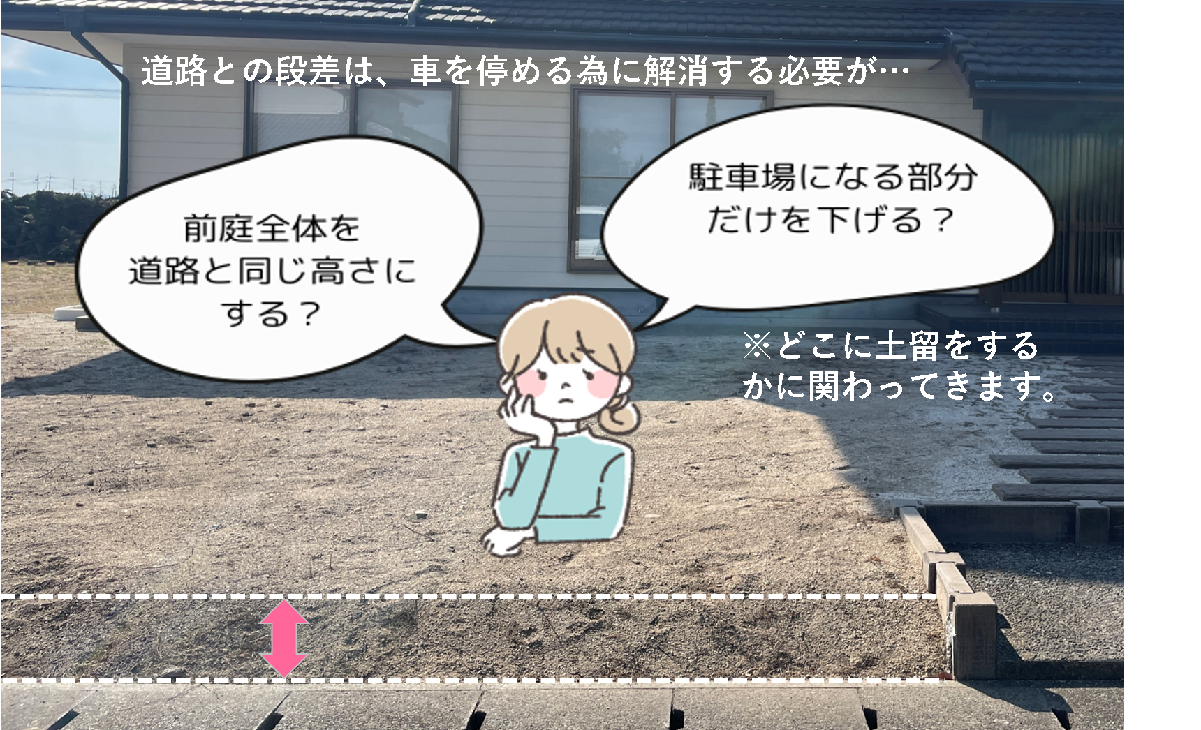 米子市 外構リフォーム 段差があり通行しにくいアプローチ